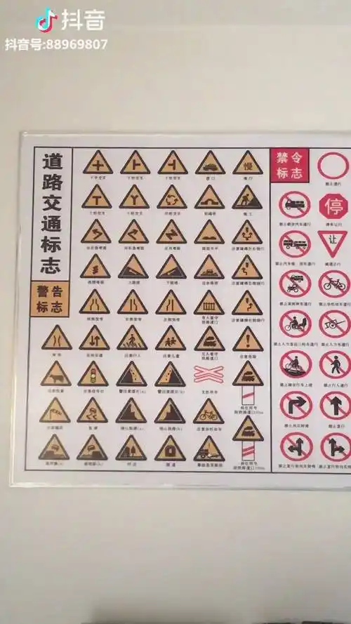 科目一标志黄色是警告标志红色是禁令标志蓝色是指示标志