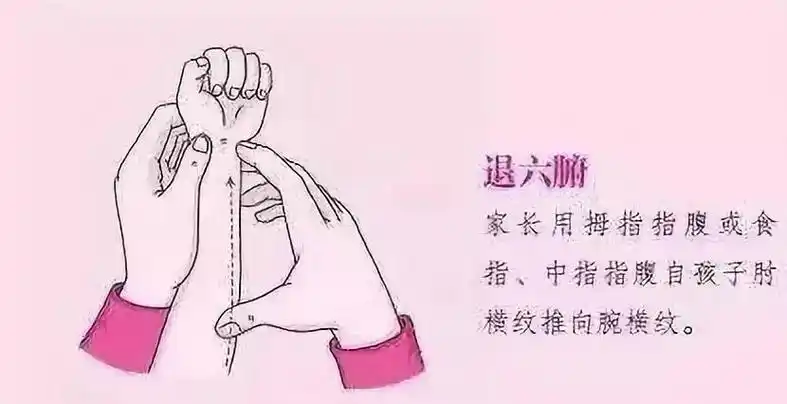 小儿推拿退烧六步图,爸爸妈妈必须收藏!