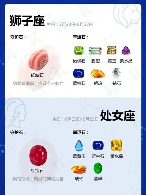 十二星座生辰石,你究竟由谁守护? - 全有百科