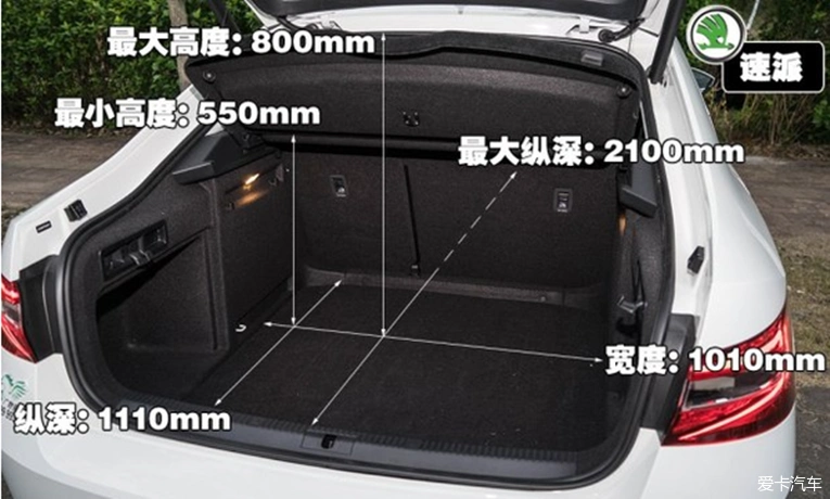 斯柯达速派后备箱开启方式-爱卡汽车网论坛