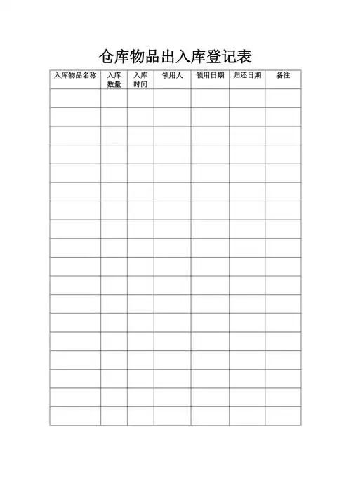 仓库物品领用登记表