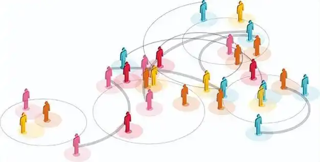 学校学校学校里人际关系的复杂性远远超乎你的想象