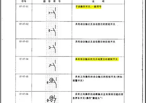 自锁按钮的电气符号怎么画?惭愧,没google到