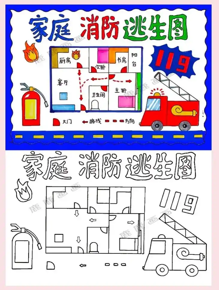 家庭消防逃生图手抄报模板.