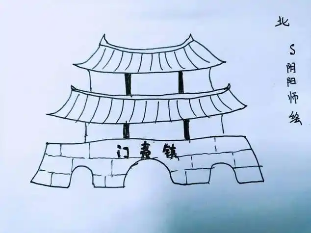 古城墙简笔画 儿童画古城墙简笔画