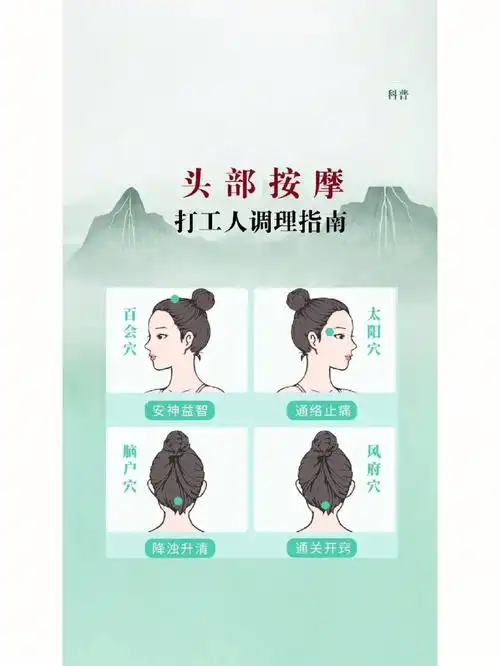 健康知识科普  头部按摩#按摩手法