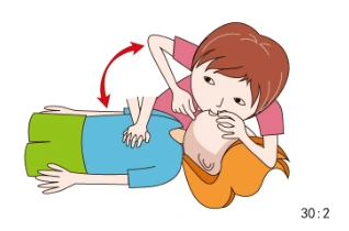 世界急救日心肺复苏