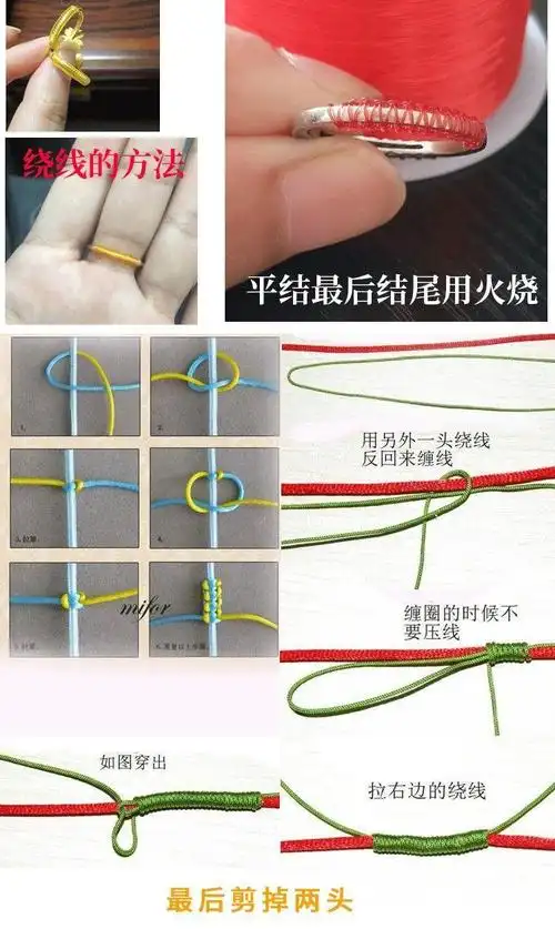 e新品金店专用无弹力水晶线缠戒指改大小穿项链编发财树的透明鱼线音