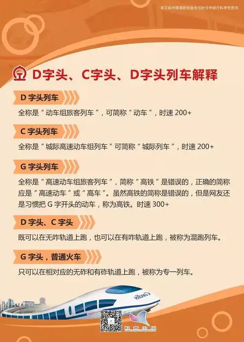 【科普知识】高铁和动车究竟有啥不同?这次清楚了!_区别