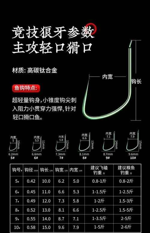 改良竞技狼牙钓散装细钩条钛合金黑坑偷驴鲤鱼无倒刺竞技狼牙无刺50枚