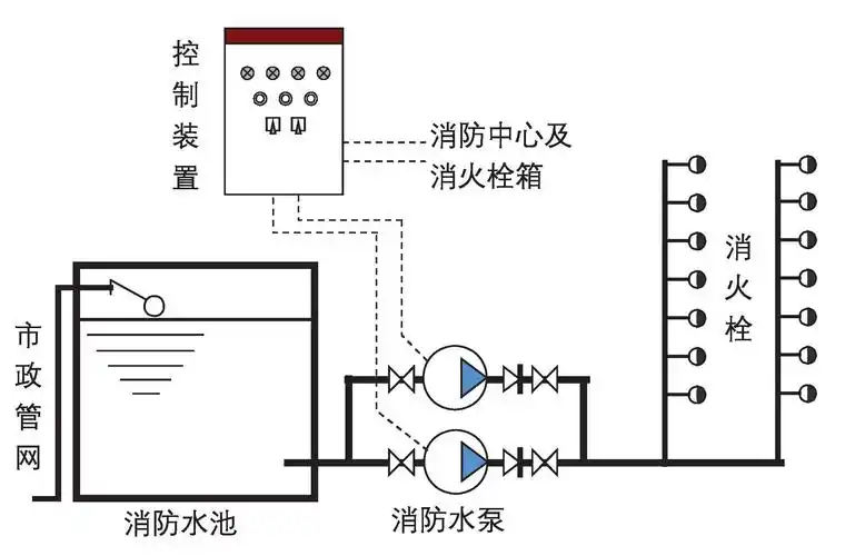 dfkx系列消防电气控制装置双电源控制设备