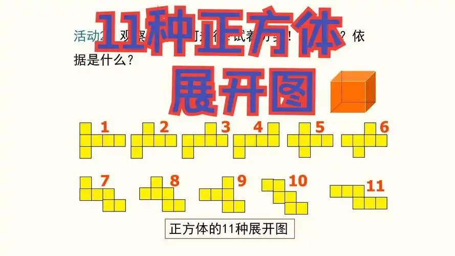初一数学.速记11种正方体展开图