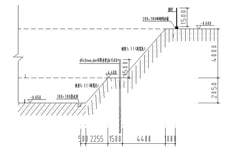 住宅楼工程基坑降水施工方案