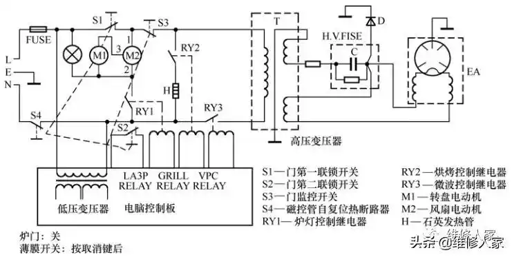 格兰仕微波炉电路图手把手教你故障检测