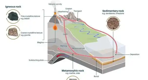 9396米深创亚洲纪录破世界勘探难题果勒3c井要过哪些鬼门关