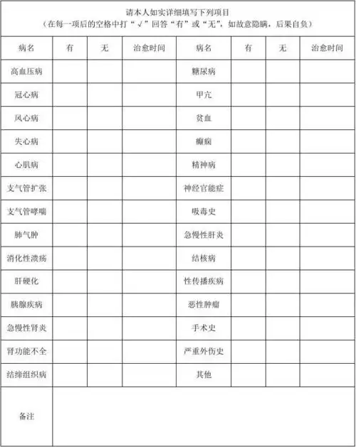 《既往病史调查表》