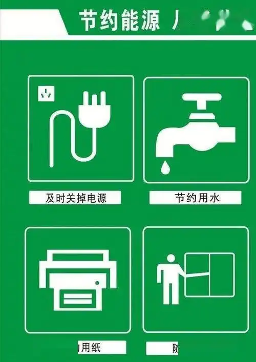 【厉行节约 从我做起】保护地球,节约能源,爱护我们的家园!