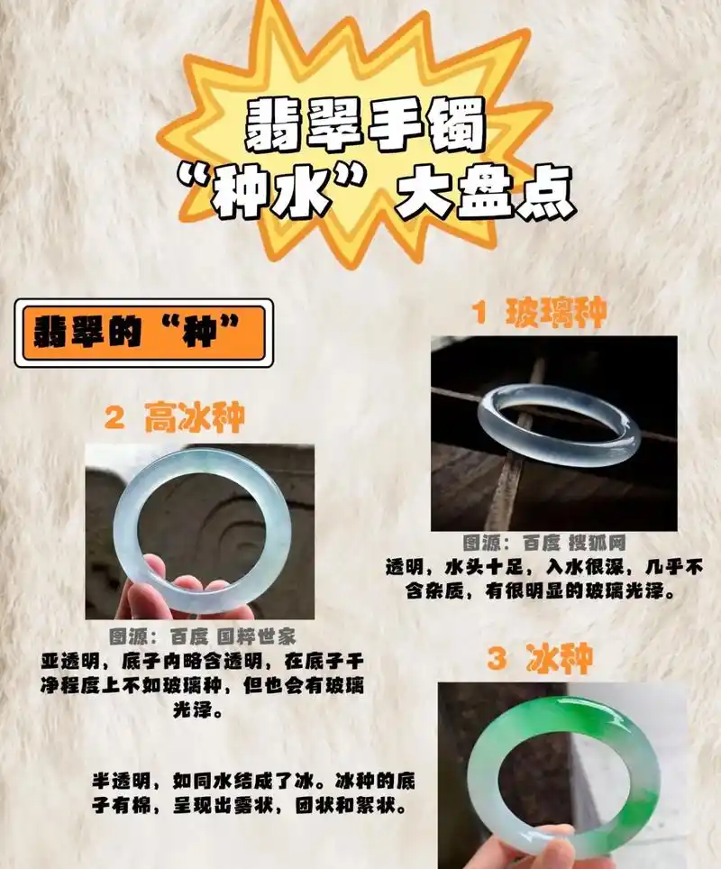 创作灵感 #翡翠种水等级 #翡翠入门知识 - 抖音