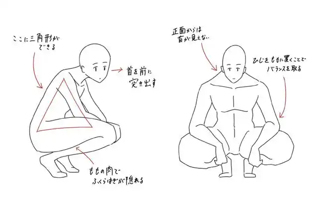 太太,人体动作与结构解析,线稿干净清晰,适合零基础的同学进行学习和