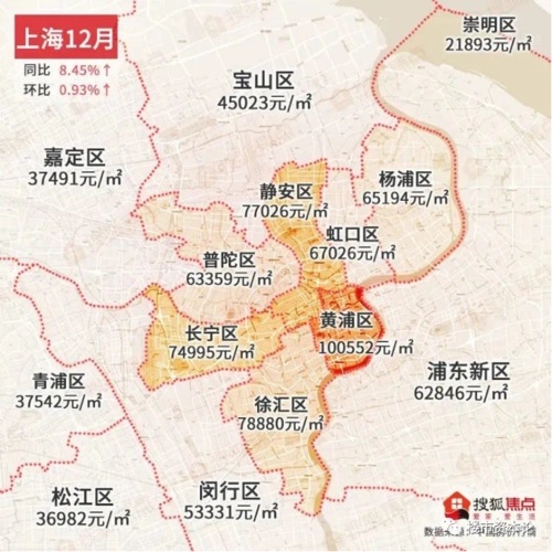 2020年12月上海房价地图整体来说,就是定向打击上海开发商和土豪级