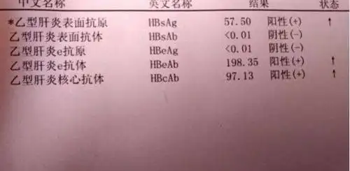 乙肝大三阳和小三阳的区别有哪些?