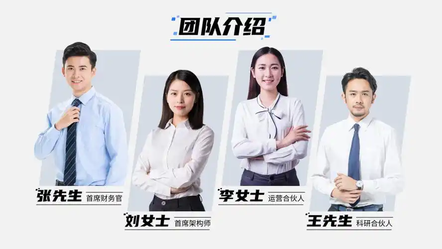 ppt人物页还在傻傻整齐堆照片这个简单实用的排版方式创意满满