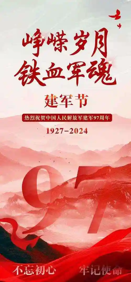 八一建军节祝福图片 八一纪念日,忆峥嵘岁月.致敬最可爱的人!