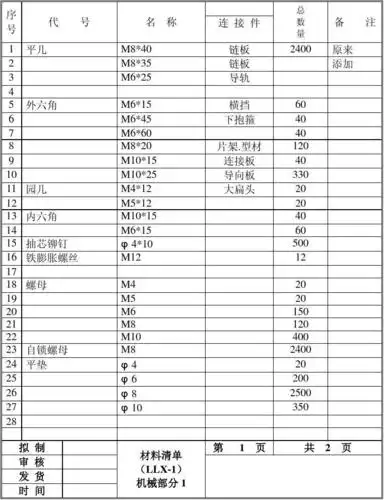 电动车板链线-1