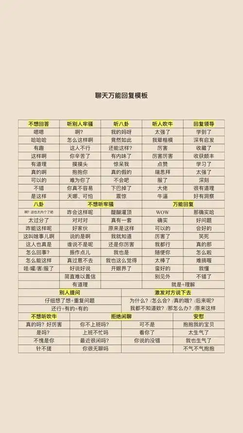 聊天万能回复模板聊天模板微信聊天万能模板