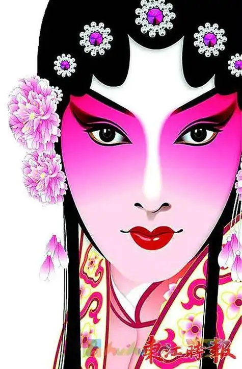 京剧脸谱女花旦简笔画