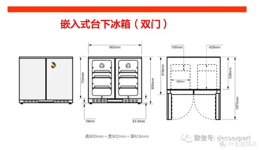 冰箱的尺寸汇总合集反手一个收藏