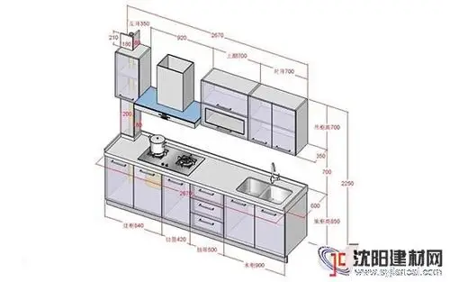 定制橱柜前 最好了解清楚这些尺寸问题
