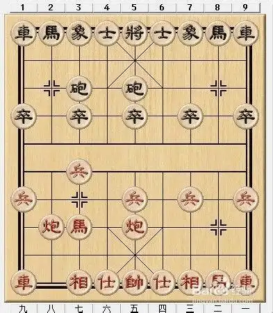 象棋口诀表是什么?