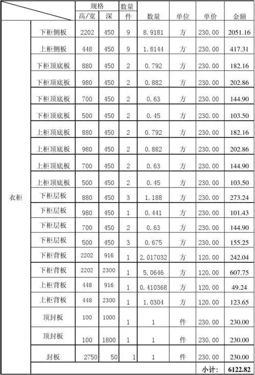 衣柜报价表