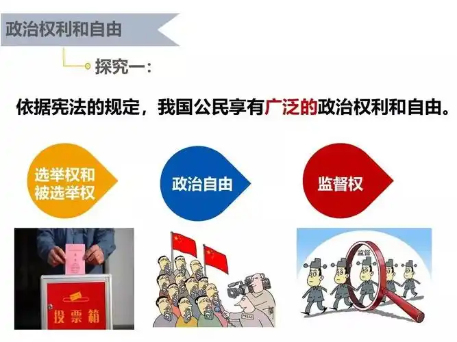 八下31公民基本权利