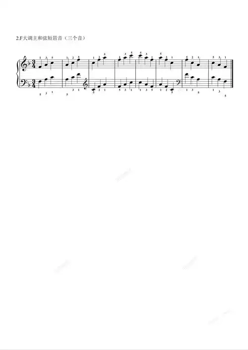 f大调主和弦短琶音(三个音)钢琴谱-佚名-音阶,和弦与琶音