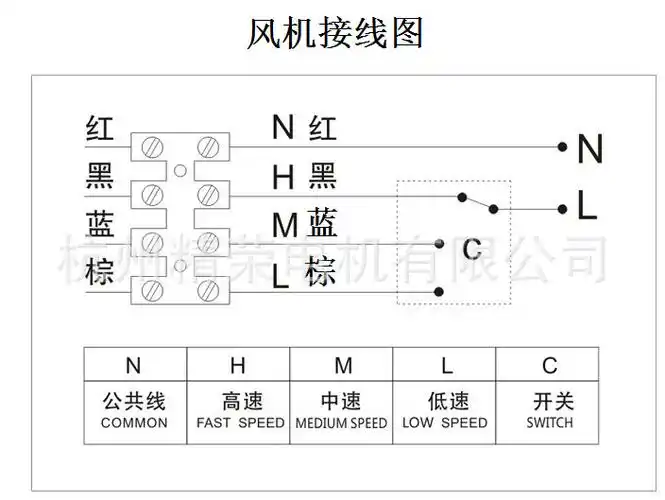 125混流斜流管道风机新风系统用风机静音送风机