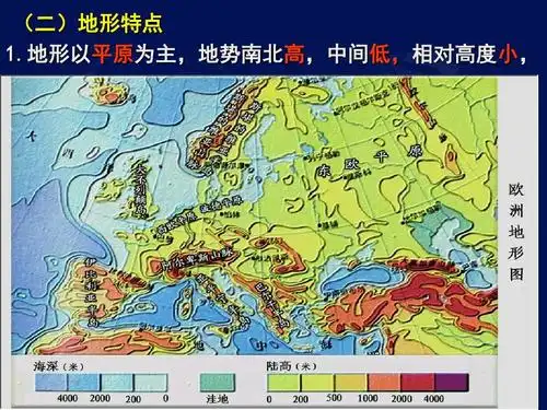 欧洲自然地理环境——ppt