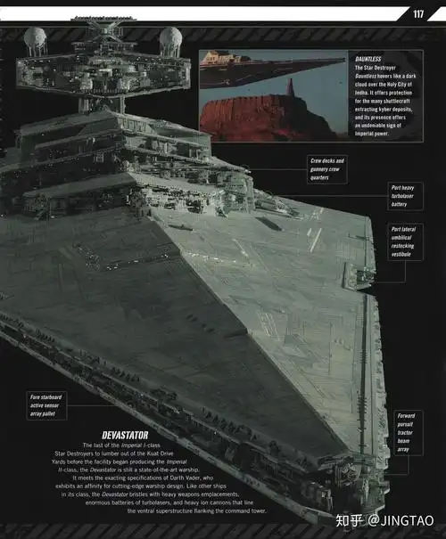 星球大战帝国级歼星舰Ⅰ型和Ⅱ型有啥区别啊正传里的都是Ⅱ型歼星舰吗