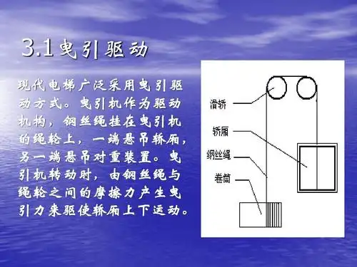 电梯安全知识培训ppt