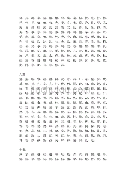 十一画的字_花鸟字 画_请问腊字繁体字怎么写是多少画