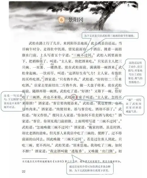 小学语文部编版五年级(下)课堂笔记第6课《景阳冈》