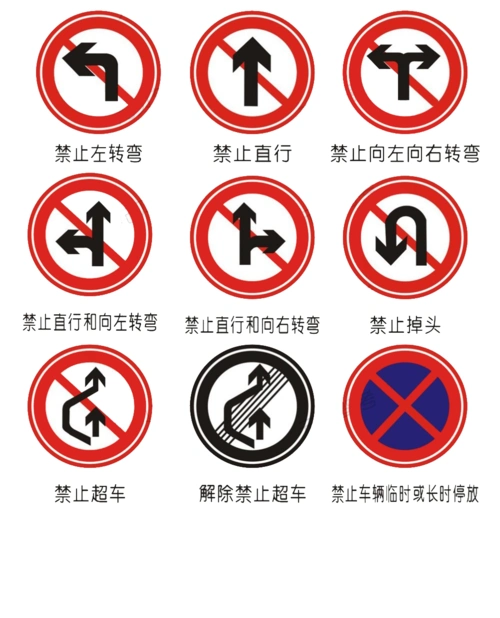 3分钟看懂常见的禁令标志认全了违章可能少一半