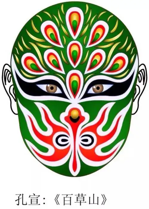 【生旦净丑】京剧国粹戏曲脸谱集