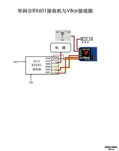 华科尔rx601接收机与vbbar接线指南