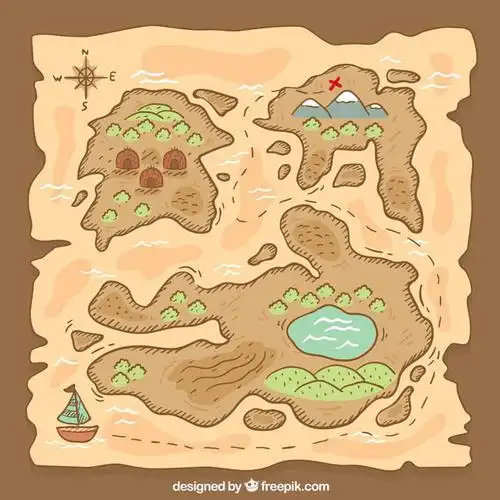 土色调的海盗藏宝图设计手绘地图设计素材