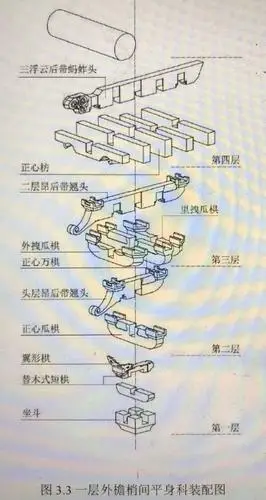 汾河两岸古建壁画行(三)之飞云楼