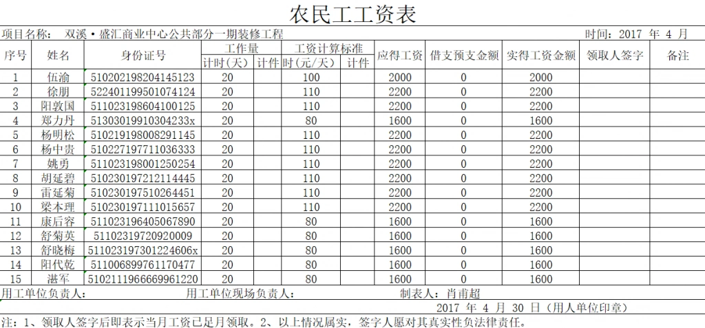 农民工工资表模板合集免费下载