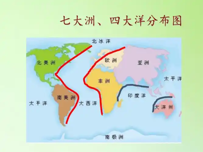 冀教版2001五年级科学上册课件518地表探秘共28张ppt