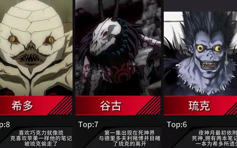 死亡笔记:所有已登记死神名单排行 官方数据